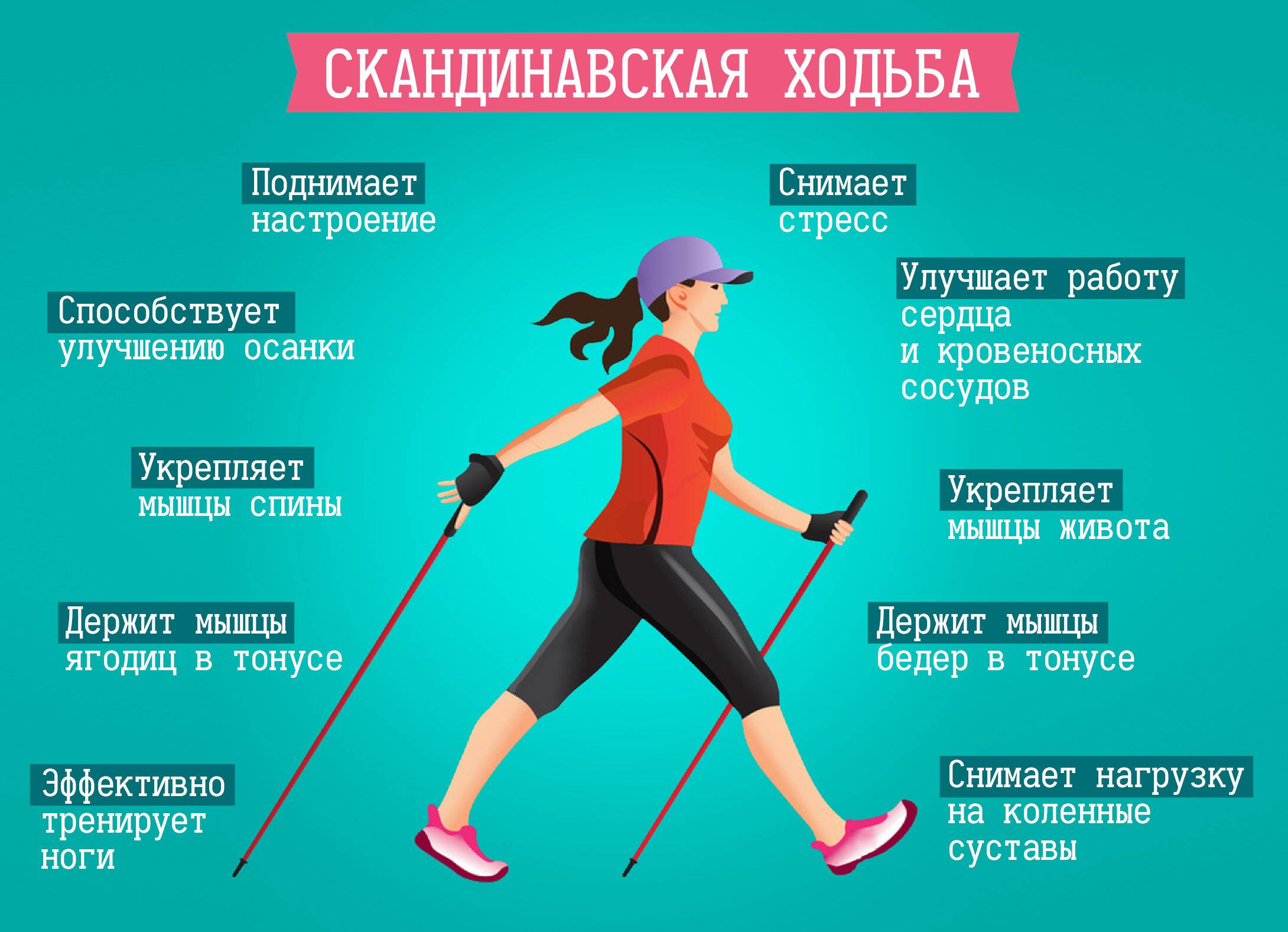 Мы выбираем - ЗОЖ!!!